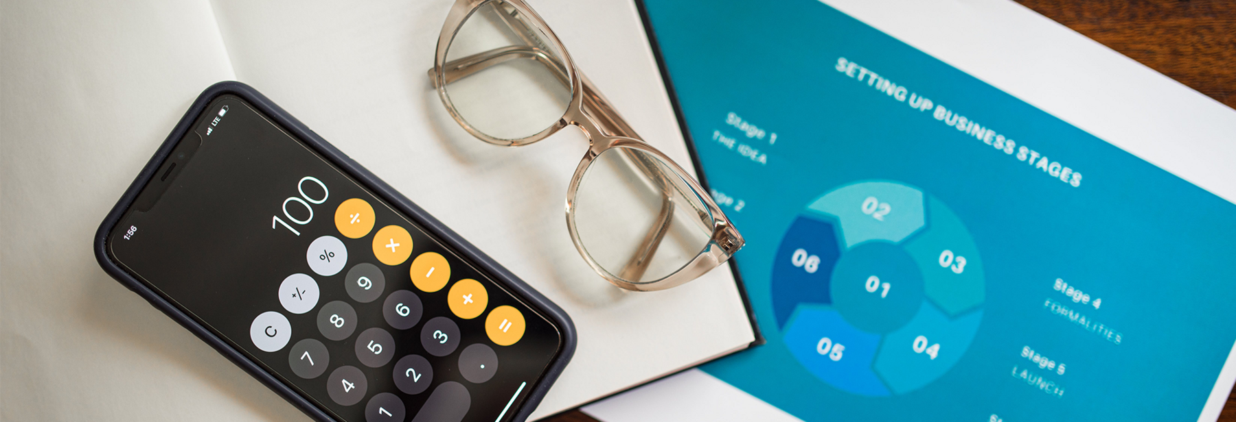 Calculator and graph
